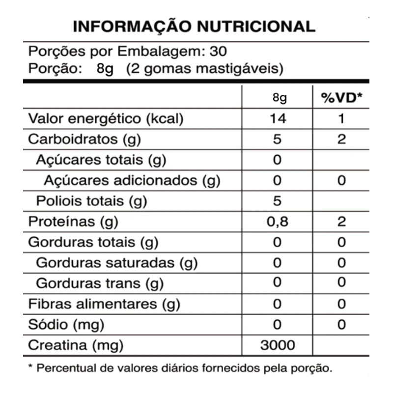 Creatine Gummy - Imagem 2