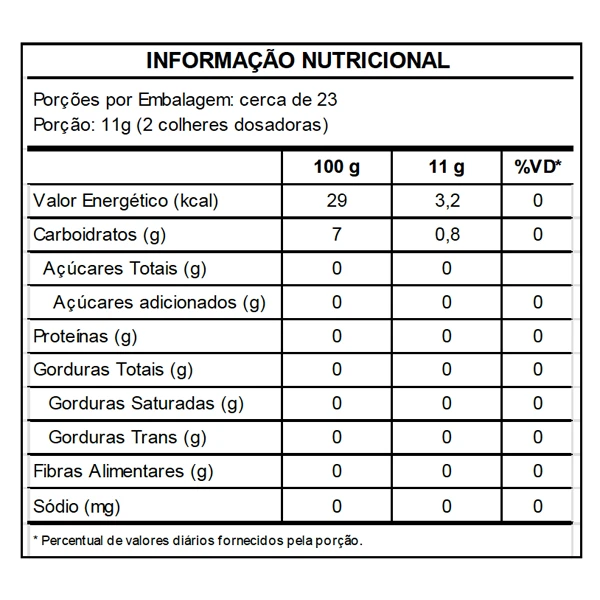 Vitalyze Detox - Imagem 2